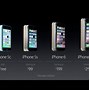 Image result for Approx Total Cost of iPhone 6