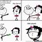 Image result for Confused Rage Face Meme