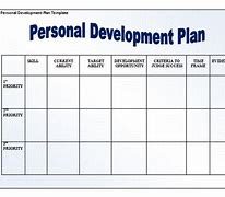 Image result for Personal Development Plan Examples