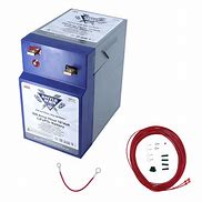 Image result for Rsf350 Battery Change