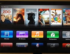Image result for Apple TV iTunes