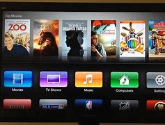 Image result for How to Connect iPhone to Apple TV