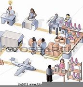 Image result for Factory Worker Clip Art with Different Works