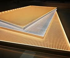Image result for LED Panel Bulbs