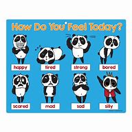 Image result for How Do You Feel Today Clip Art