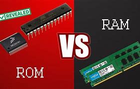 Image result for rom ram