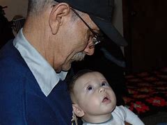 Image result for abuelw