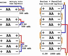 Image result for AA Battery Diagram