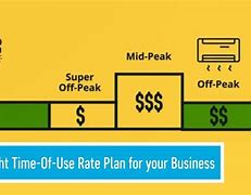 Image result for Verizon Plans and Rates