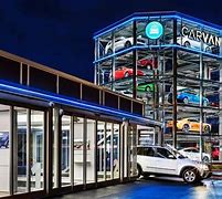 Image result for Machine for Cars