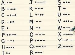 Image result for Morse Code Generator for Beginners