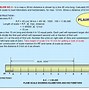 Image result for Inch and Cm Square Scale