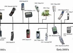 Image result for Apple Original Phone