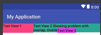 Image result for How to Fix Screen Overlapping On Android