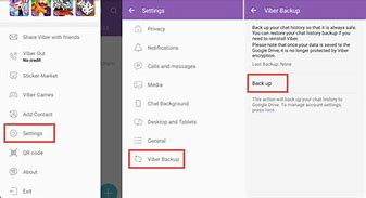 Image result for How to Restore Viber Messages