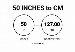 Image result for 50 Cm to Inches