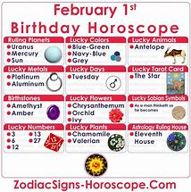 Image result for February-1 Zodiac Sign