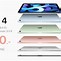 Image result for iPad Air 4 Geekbench