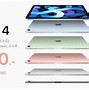 Image result for Colors iPad Air 4
