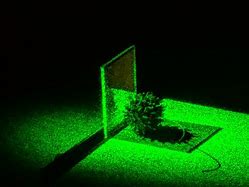 Image result for Laser Holographic
