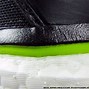 Image result for Adidas Glide Boost