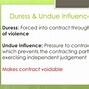 Image result for Development of Undue Influence