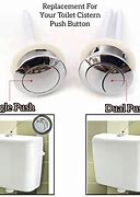 Image result for Screw On Push Button Toilet Flush