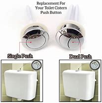 Image result for Flush Buttons for Toilet Cisterns