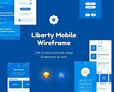 Image result for iPhone SE Wireframe