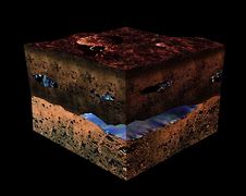 Image result for Water and Life On Mars