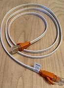 Image result for High Speed Cat 8 Ethernet Cable