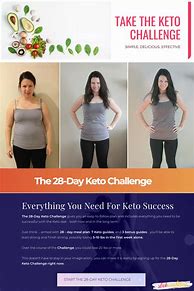 Image result for 28 Day Weight Loss Plan