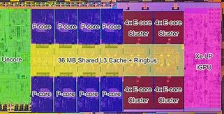 Image result for Intel Core i9 CPU Computer