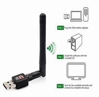 Image result for WiFi Device for PC