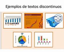 Image result for discontinuo
