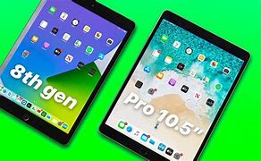 Image result for MacRumors iPad 8