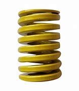 Image result for Open and Ground Compression Spring