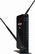 Image result for Internet Routers