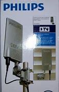 Image result for Philips TV HDMI Replacement Part