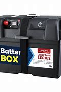 Image result for Battery Box Camping