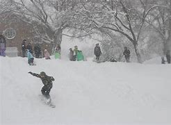 Image result for Snowstorm Report On Flat Screen TV Pics