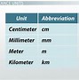 Image result for Metric Conversion Chart Meters