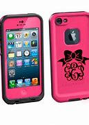 Image result for iPhone 5C Size