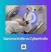 Image result for CyberKnife G3 vs G4