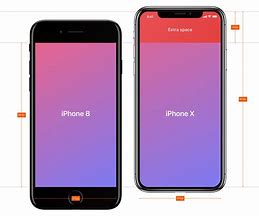 Image result for iPhone XR Photoshop Resolution