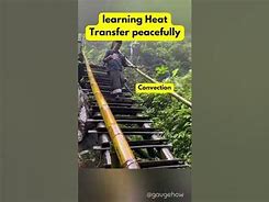 Image result for Heat Transfer Memes