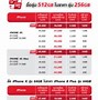 Image result for Apple iPhone X 64GB Price in Canada