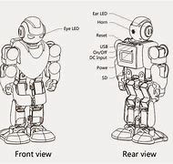 Image result for Intelligent Robot Factory