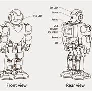 Image result for Intelligent Robot Factory