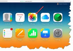 Image result for Enable iPhone When Disabled